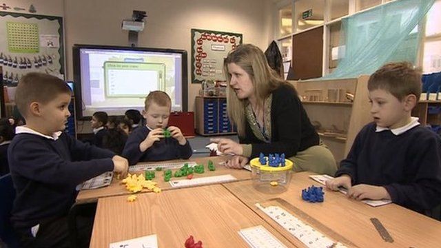 Teacher and pupils