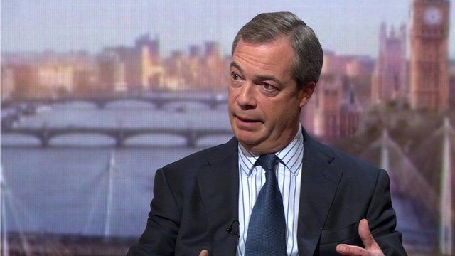 Nigel Farage on The Andrew Marr Show (March 2013)