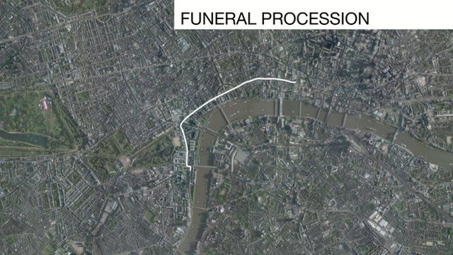 Funeral procession