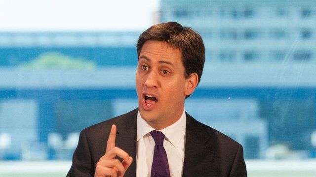 Ed Miliband