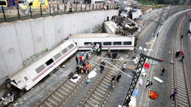 Train crash in Spain