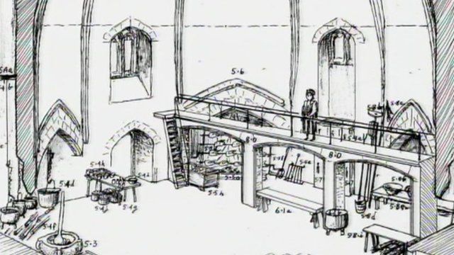 Drawing of how the abbey kitchen was laid out