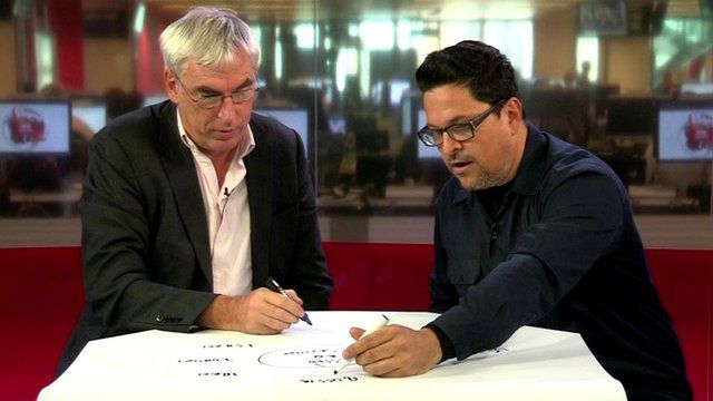 Dom Joly and Owen Bennett-Jones