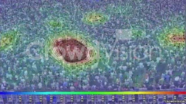 Heat map