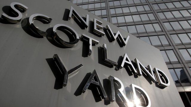 Scotland Yard sign