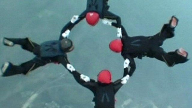 Parachuting formation