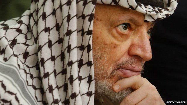 Former Palestinian leader Yasser Arafat