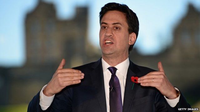 Ed Miliband