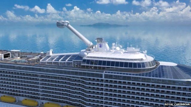 Anthem of the Seas simulation