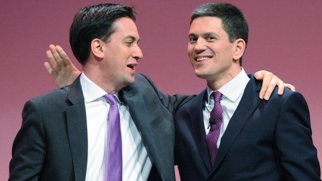 Ed & David Miliband