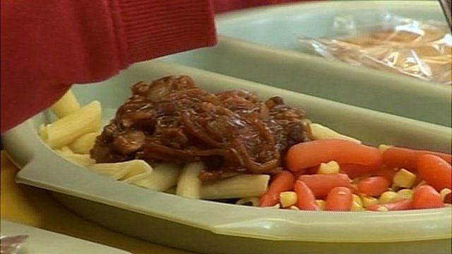 School lunches