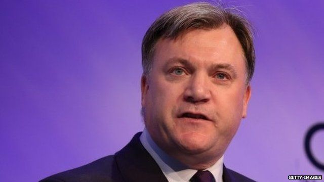 Ed Balls
