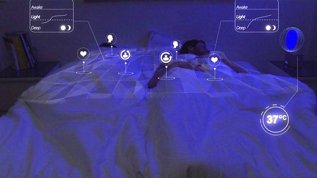 Withings Aura