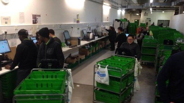 Waitrose dark store