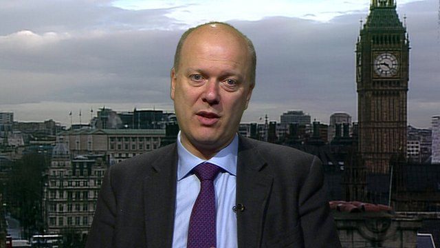 Justice Secretary Chris Grayling