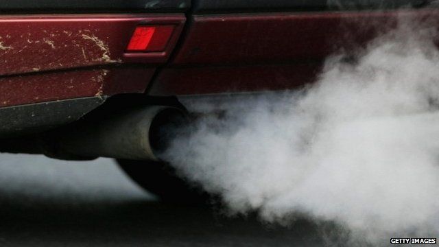 Car exhaust