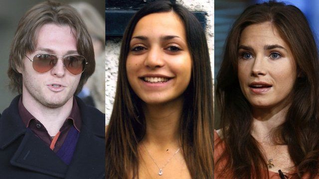 Raffaele Sollecito, Meredith Kercher and Amanda Knox