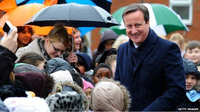 David Cameron