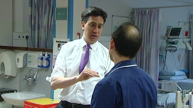 Ed Miliband