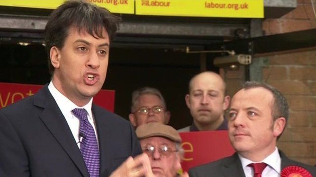Ed Miliband
