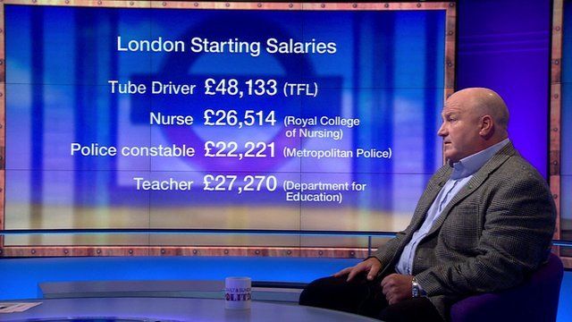 Bob Crow with salary graphic