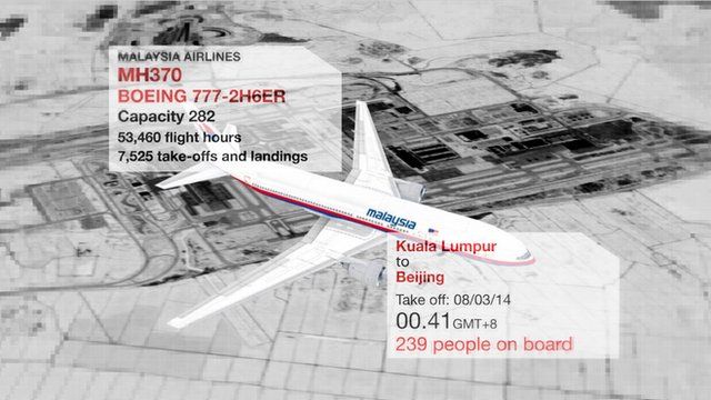 The story of missing flight MH370 - BBC News