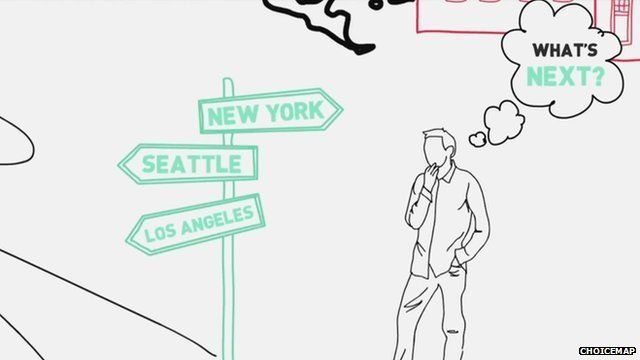 A graphic of a man thinking about a decision standing next to a signpost