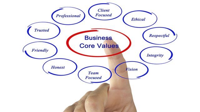 core values