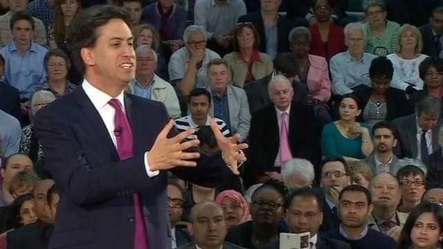 Ed Miliband