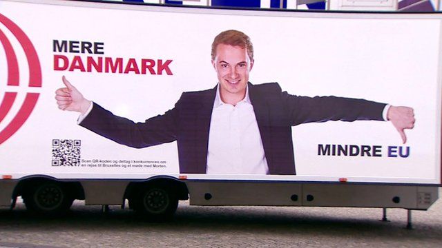 Danish EU poster