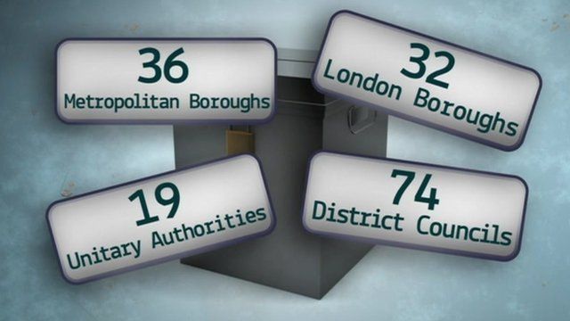 Election graphic