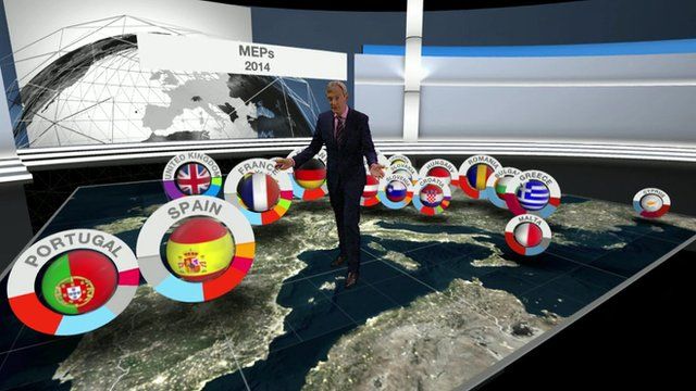 Jeremy Vine