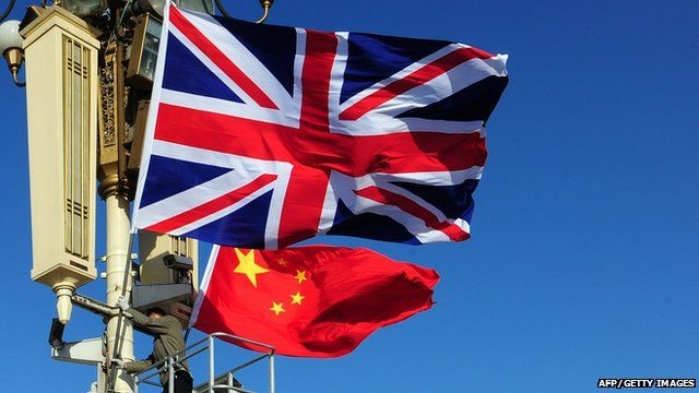 Flags
