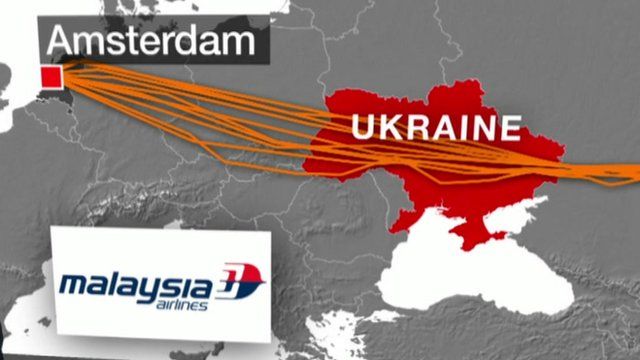 Air routes across Ukraine