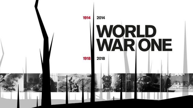 World War One graphic