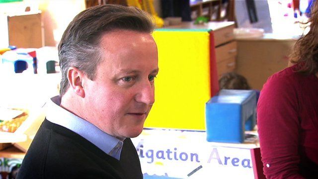 David Cameron