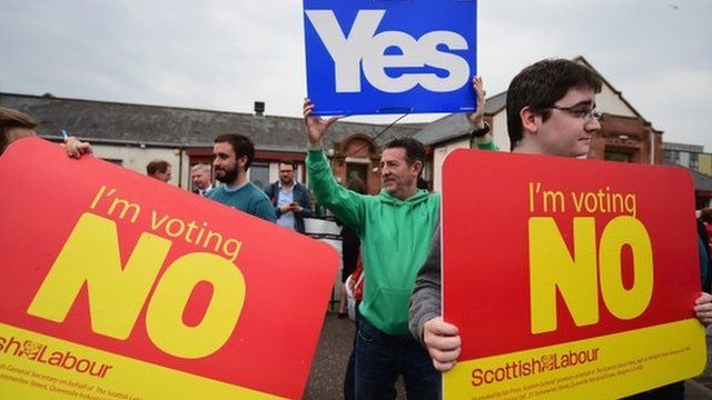 Yes/No banners