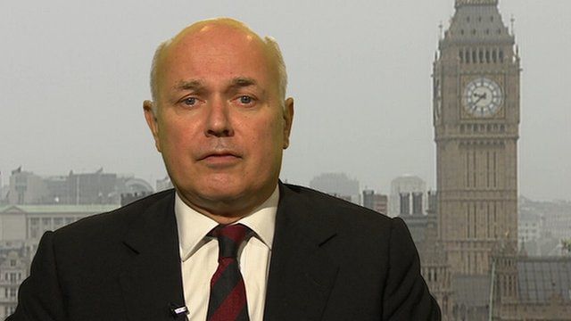 Iain Duncan Smith