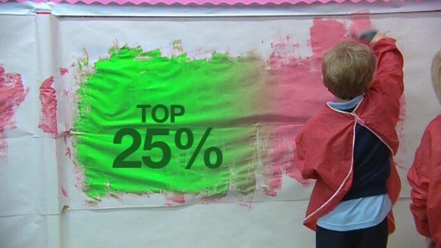 Boy painting colours on a canvas