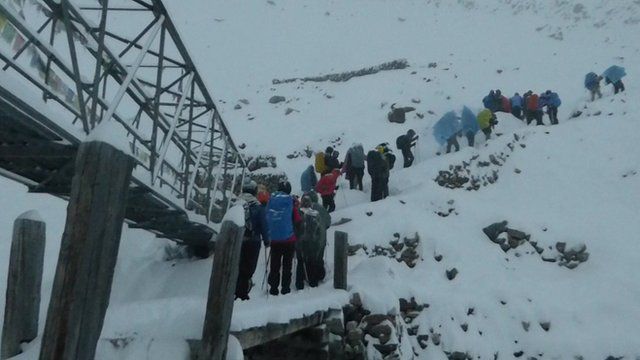 Hikers in the Himalayas