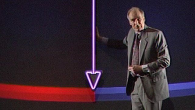 Peter Snow at the controls of the swingometer
