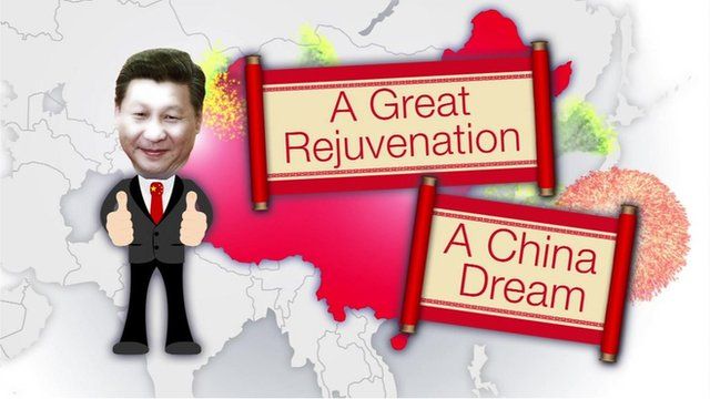 China graphic