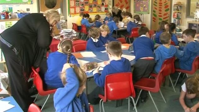 Pupils in classroom