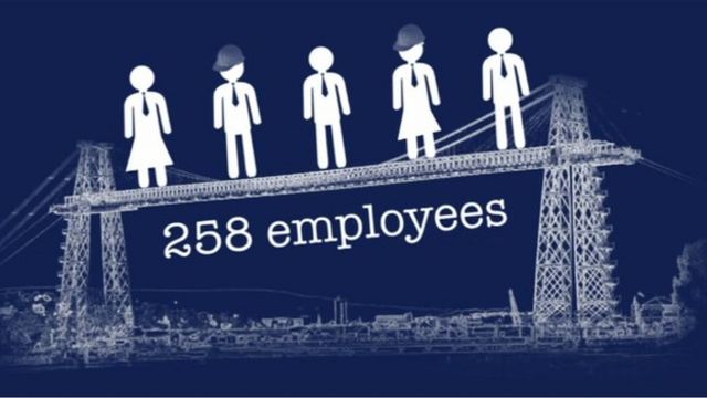 1,100 jobs created in Wales