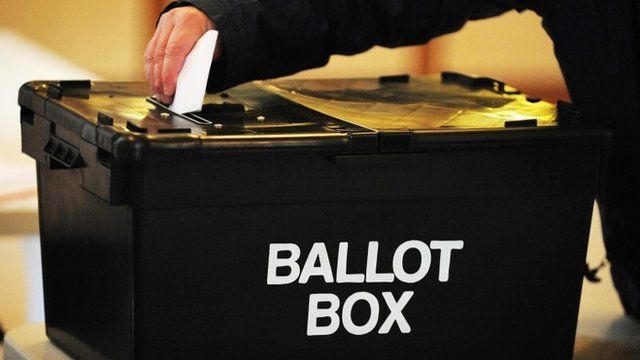 Ballot box