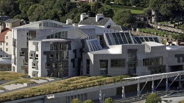 Scottish Parliament building