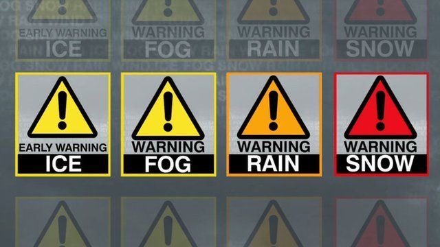 Warnings