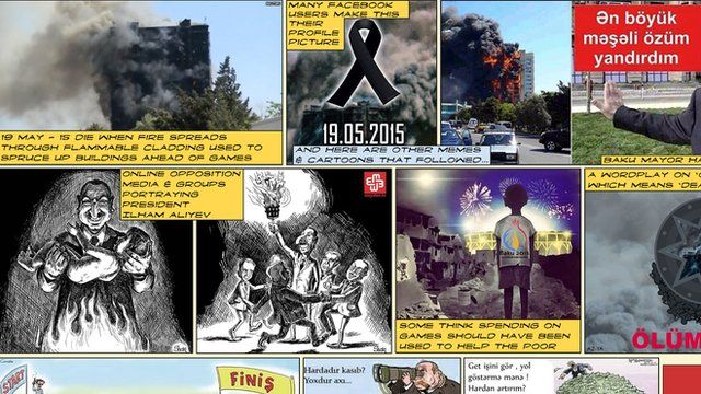 A comic-strip video that brings together the Azeri illustrations, adding insight