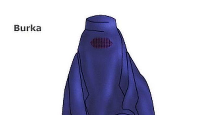 Burka