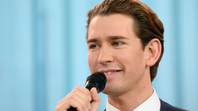 செபாஸ்டின் குர்ஸ்